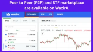 Peer to Peer (P2P) and STF marketplace are available on WazirX.