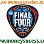 NCAA Women Bracket 2024