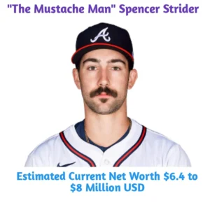 Spencer Strider Wife Family Name Net-worth Info 2024-25